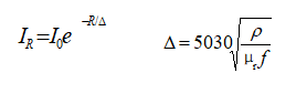 Basic knowledge for Induction heating