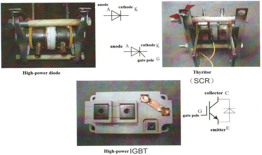 Introduction for Chinese solid state Induction heating machine