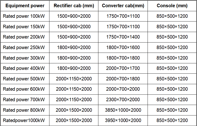 solid state induction welder