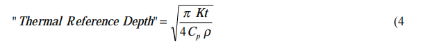 The Effects of Frequency in High Frequency Welding